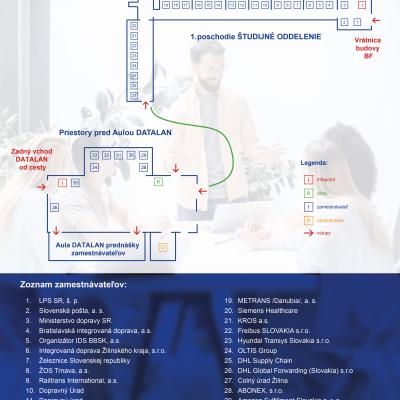 Konferencia Pre Studentov Mapa
