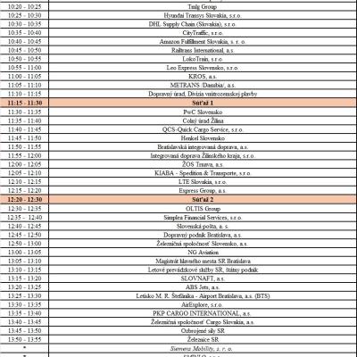 Fpedas Konferencia 2025 Program